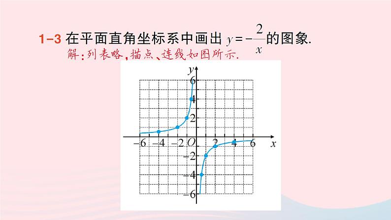 2023九年级数学上册第1章反比例函数1.2反比例函数的图象与性质第2课时反比例函数y=kxk＜0的图象与性质作业课件新版湘教版第6页