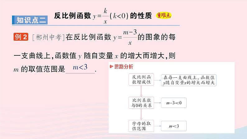 2023九年级数学上册第1章反比例函数1.2反比例函数的图象与性质第2课时反比例函数y=kxk＜0的图象与性质作业课件新版湘教版第7页