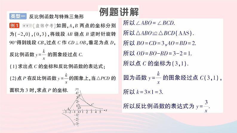 2023九年级数学上册第1章反比例函数专题二反比例函数与几何的综合作业课件新版湘教版03