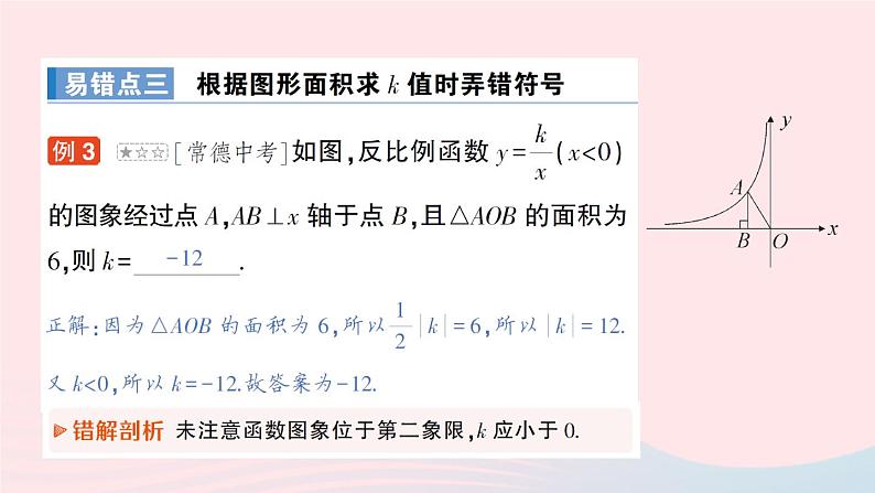 2023九年级数学上册第1章反比例函数本章易错易混专项讲练作业课件新版湘教版06