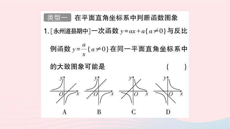 2023九年级数学上册第1章反比例函数题型强化专题反比例函数与一次函数的综合作业课件新版湘教版02