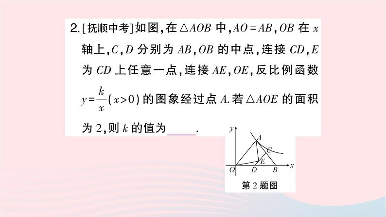 2023九年级数学上册第1章反比例函数题型强化专题反比例函数与几何图形的综合作业课件新版湘教版第3页