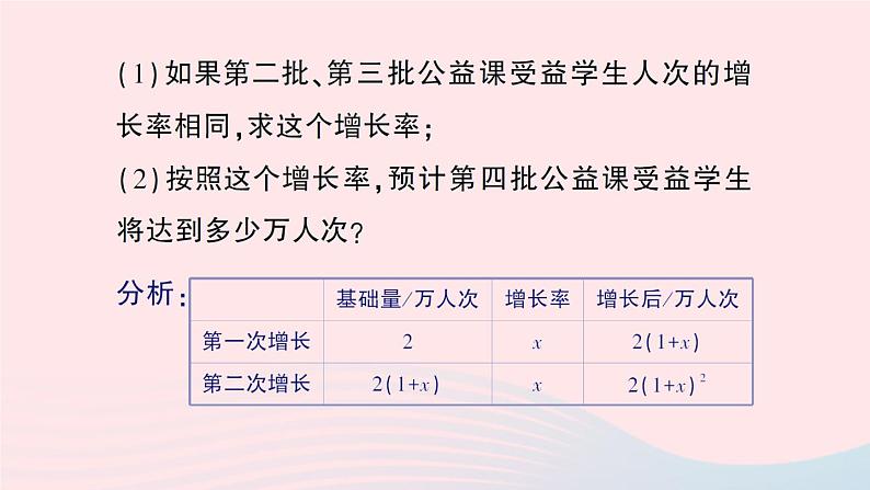 2023九年级数学上册第2章一元二次方程2.5一元二次方程的应用第1课时增长率问题与销售问题作业课件新版湘教版03