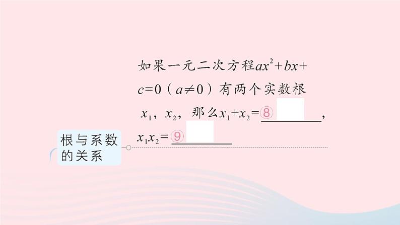 2023九年级数学上册第2章一元二次方程本章归纳复习作业课件新版湘教版第6页