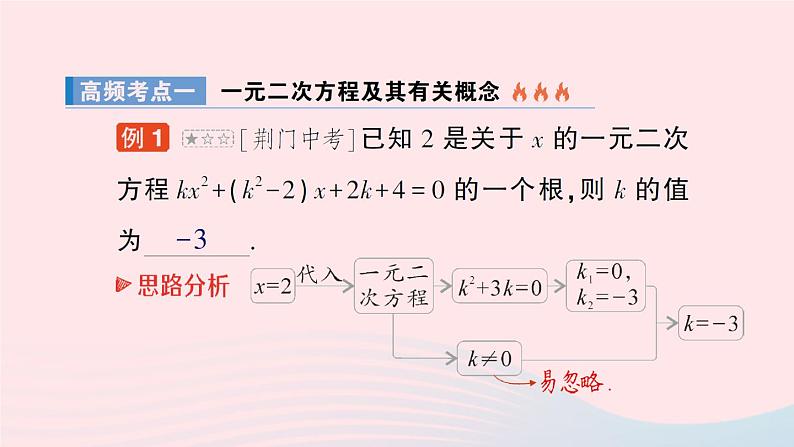 2023九年级数学上册第2章一元二次方程本章归纳复习作业课件新版湘教版第8页