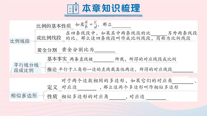 2023九年级数学上册第3章图形的相似本章归纳复习作业课件新版湘教版02