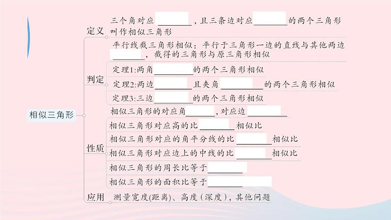 2023九年级数学上册第3章图形的相似本章归纳复习作业课件新版湘教版03