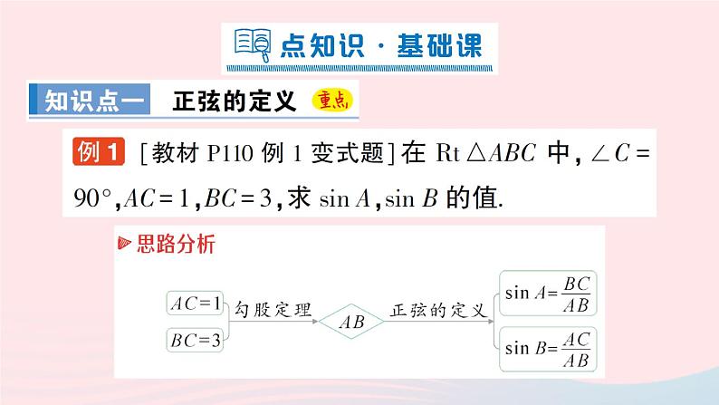 2023九年级数学上册第4章锐角三角函数4.1正弦和余弦第1课时正弦作业课件新版湘教版02