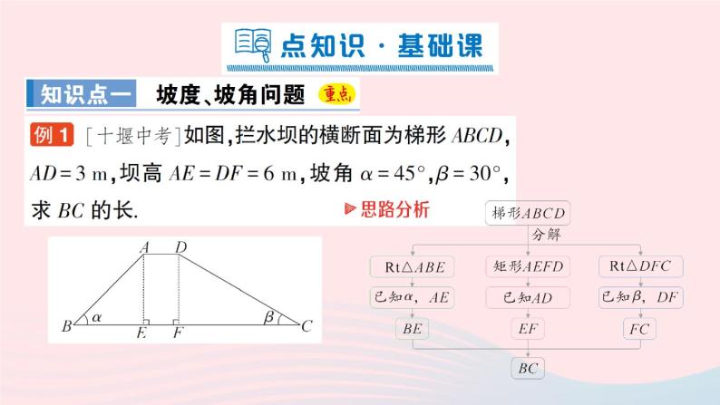 2023九年级数学上册第4章锐角三角函数4.4解直角三角形的应用第2课时坡度坡角问题与方位角问题作业课件新版湘教版02