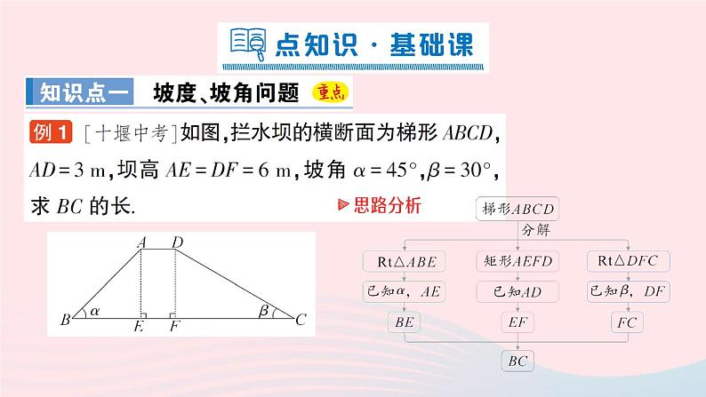 2023九年级数学上册第4章锐角三角函数4.4解直角三角形的应用第2课时坡度坡角问题与方位角问题作业课件新版湘教版02