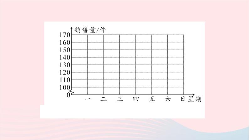 2023九年级数学上册第5章用样本推断总体5.2统计的简单应用作业课件新版湘教版08