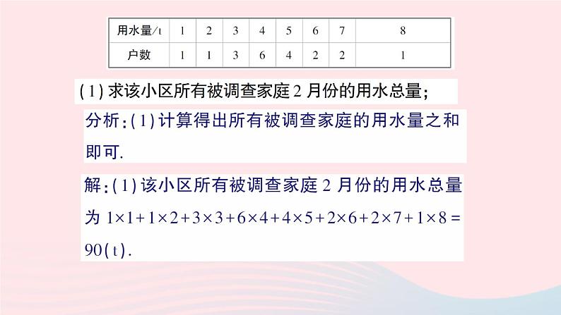 2023九年级数学上册第5章用样本推断总体本章归纳复习作业课件新版湘教版06