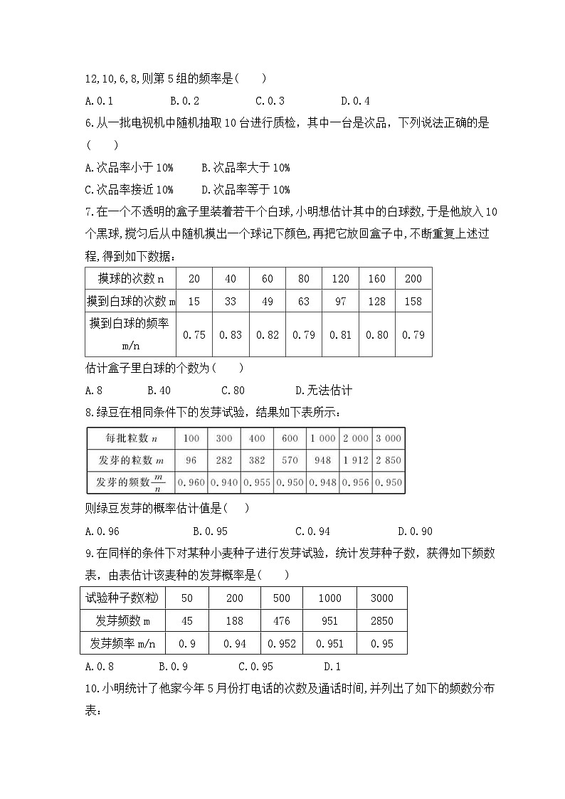 2023年人教版数学九年级上册《25.3 用频率估计概率》基础巩固卷（含答案）02