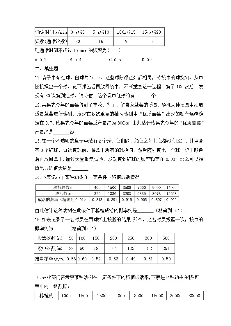 2023年人教版数学九年级上册《25.3 用频率估计概率》基础巩固卷（含答案）03