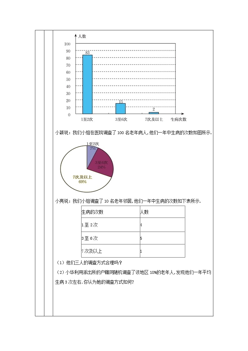 北师大版数学七年级上册 6.2普查与抽样调查  导学案（无答案）02