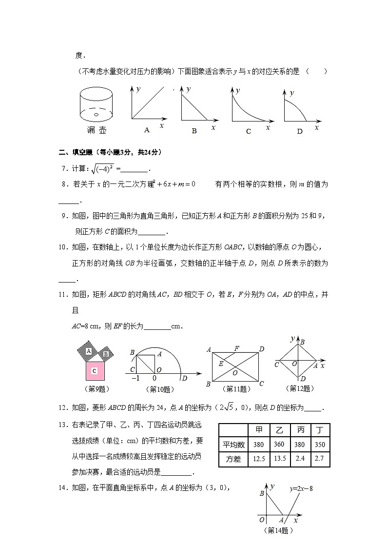 吉林省吉林市永吉县2022-2023学年八年级下学期期末教学质量检测数学试卷(答案不全)第2页