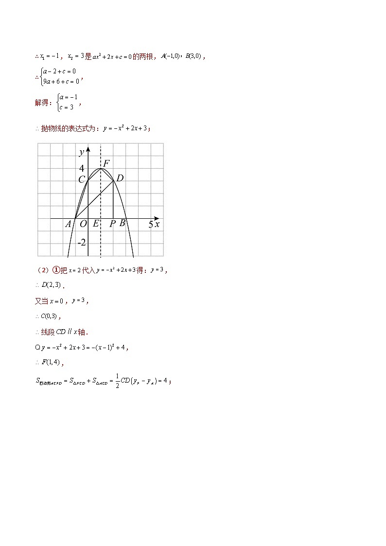 九年级上册数学第22章 二次函数专题26 二次函数与定值定点问题02
