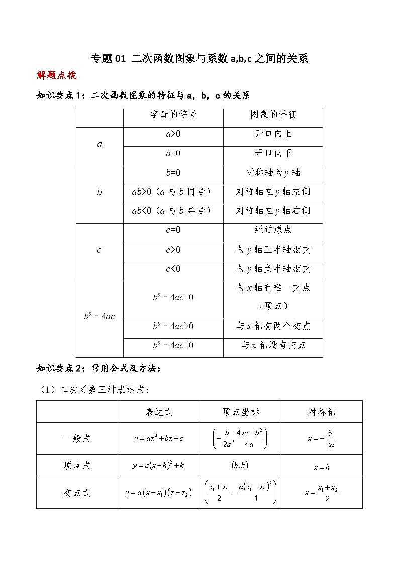 九年级上册数学第22章 二次函数专题01 二次函数图象与系数a、b、c之间的关系判断01