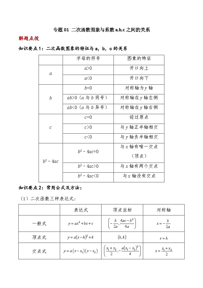 九年级上册数学第22章 二次函数专题01 二次函数图象与系数a、b、c之间的关系判断01