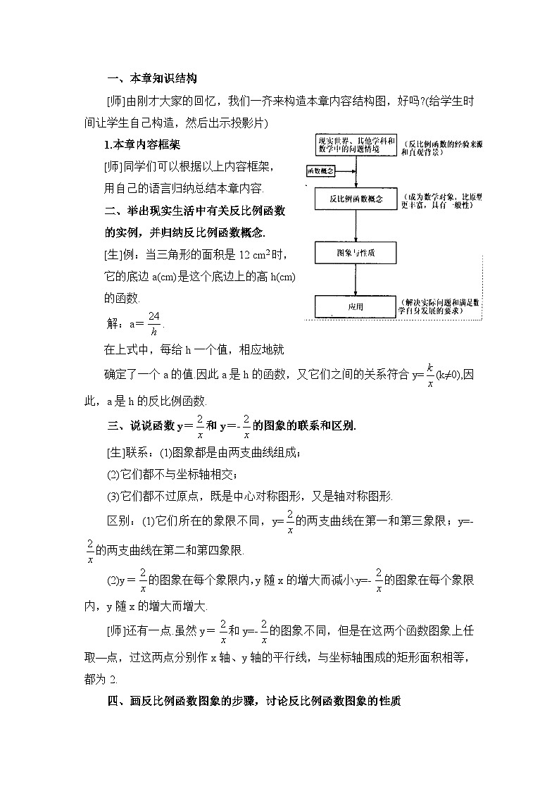 鲁教版五四制数学九上《反比例函数》复习教案02
