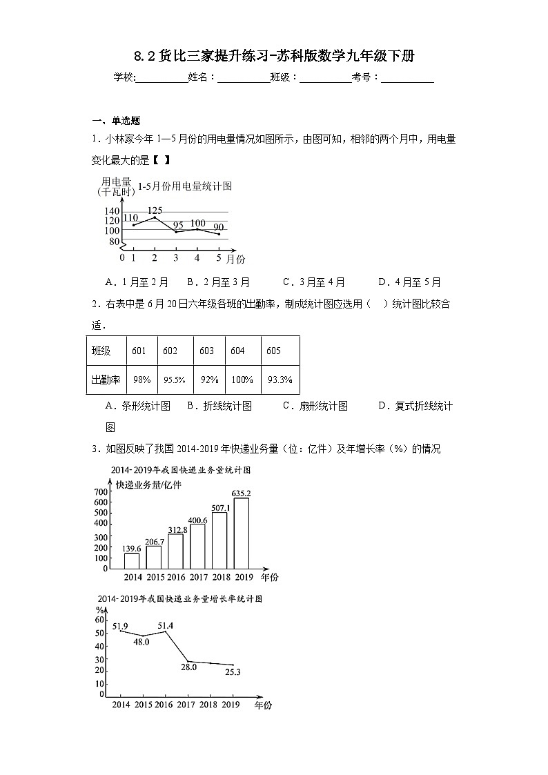 8.2货比三家提升练习-苏科版数学九年级下册第1页