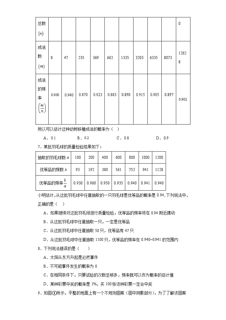 8.5概率帮你做估计提升练习-苏科版数学九年级下册02