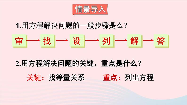 湘教版七上数学第3章一元一次方程3.4一元一次方程模型的应用第2课时利用一元一次方程解决利润与利率问题课件02