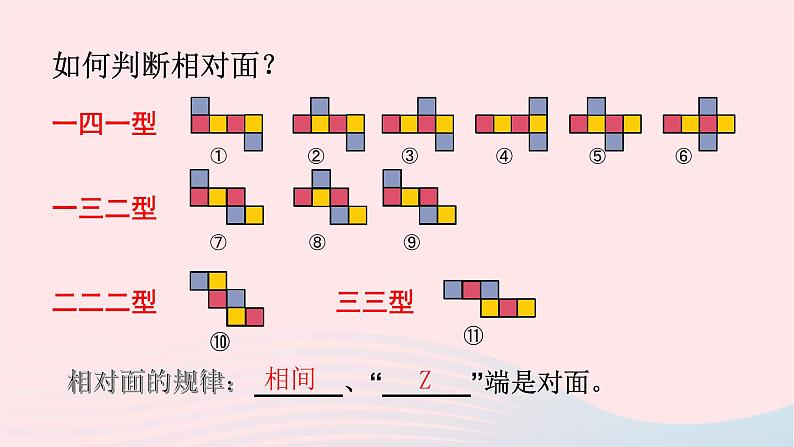 湘教版七上数学第4章图形的认识本章归纳复习课件07