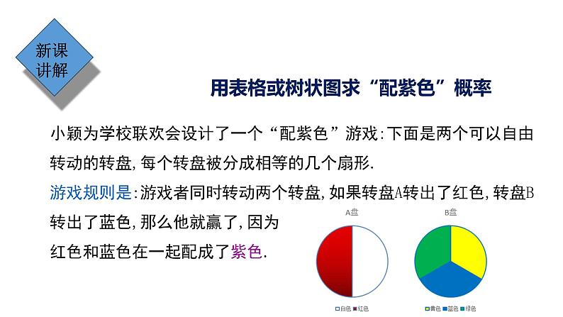 3.1.3+用树状图或表格求概率（第3课时）（课件）九年级数学上册同步精品课堂（北师大版）04