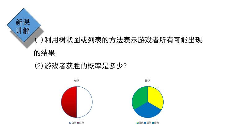 3.1.3+用树状图或表格求概率（第3课时）（课件）九年级数学上册同步精品课堂（北师大版）05