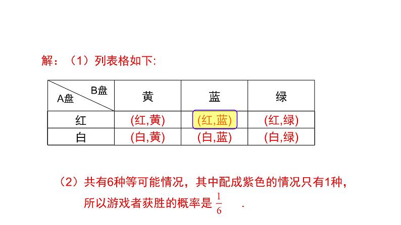 3.1.3+用树状图或表格求概率（第3课时）（课件）九年级数学上册同步精品课堂（北师大版）07