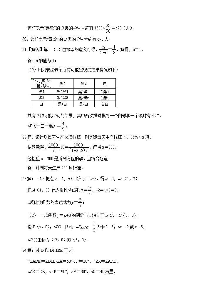 灌云县光裕中学2022-2023九年级下学期第一次调研考试数学试卷答案第2页