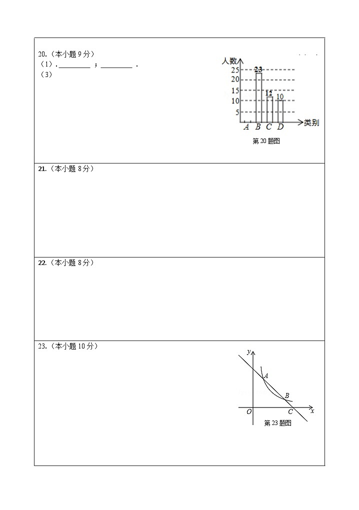 灌云县光裕中学2022-2023九年级下学期第一次调研考试数学试卷答题纸第2页