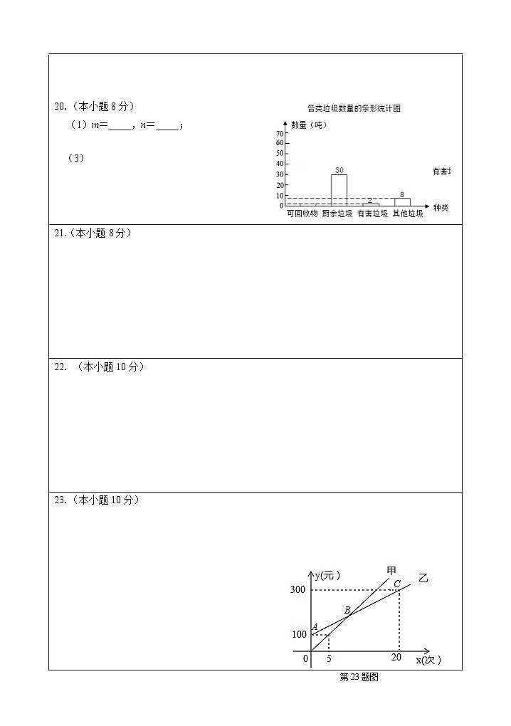 灌云县下车中学2022-2023九年级下学期第一次调研考试数学试卷答题纸第2页