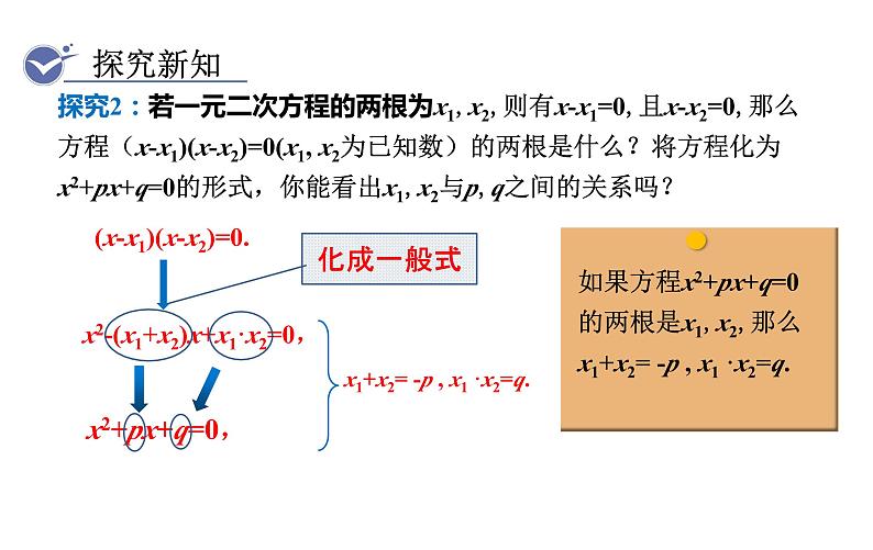 人教版九年级数学上21.2.4一元二次方程的根与系数的关系 教学课件04