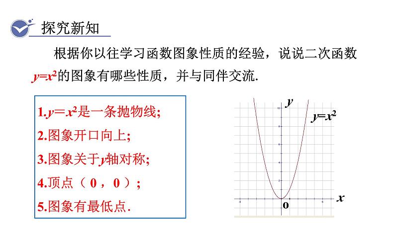 人教版九年级数学上22.1.2二次函数y=ax2的图象和性质 教学课件05