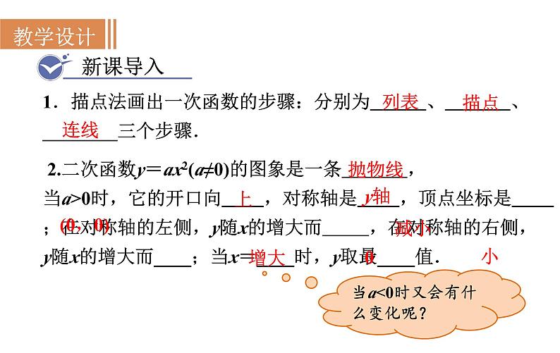 人教版九年级数学上22.1.3第1课时二次函数y=ax2+k的图象和性质 教学课件02