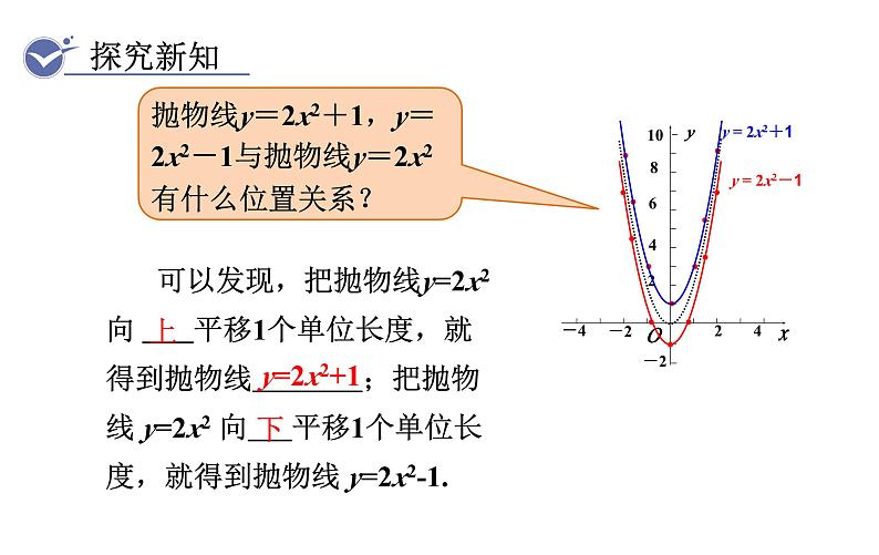 人教版九年级数学上22.1.3第1课时二次函数y=ax2+k的图象和性质 教学课件05