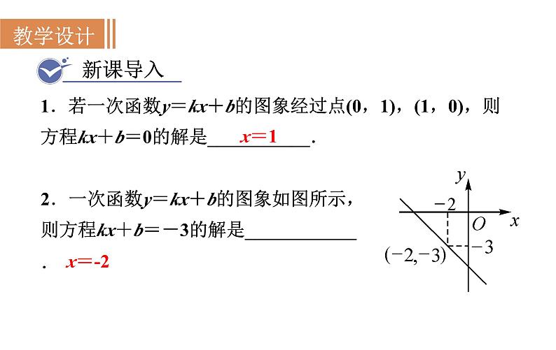 人教版九年级数学上22.2　二次函数与一元二次方程 教学课件第2页