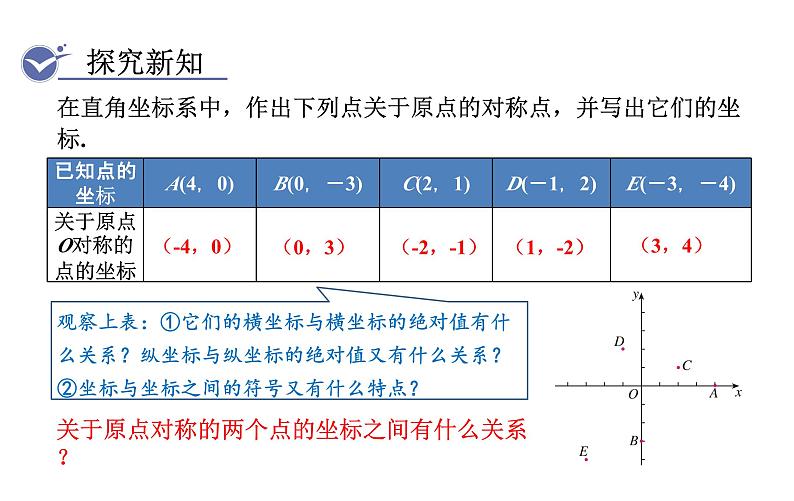 人教版九年级数学上23.2.3关于原点对称的点的坐标 教学课件第4页