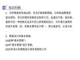 人教版九年级数学上23.3课题学习 图案设计 教学课件