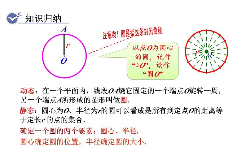 人教版九年级数学上24.1.1 圆 教学课件第7页