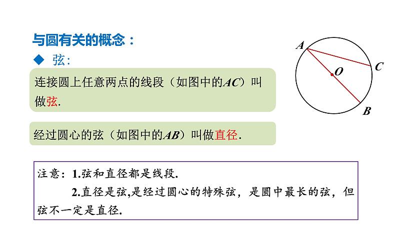 人教版九年级数学上24.1.1 圆 教学课件第8页