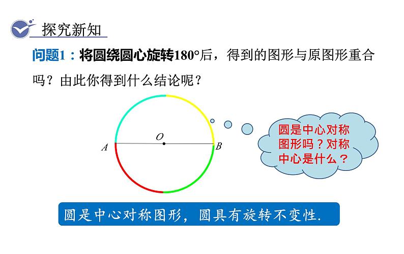 人教版九年级数学上24.1.3　弧、弦、圆心角 教学课件第3页