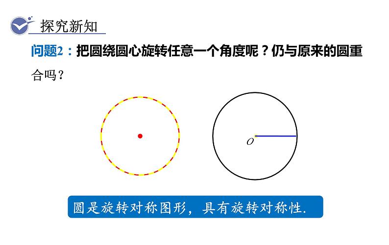 人教版九年级数学上24.1.3　弧、弦、圆心角 教学课件第4页