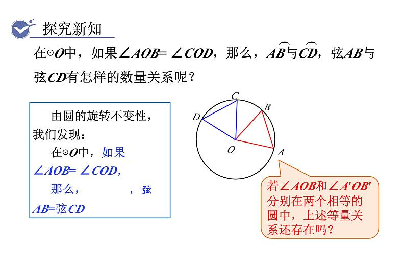 人教版九年级数学上24.1.3　弧、弦、圆心角 教学课件第5页