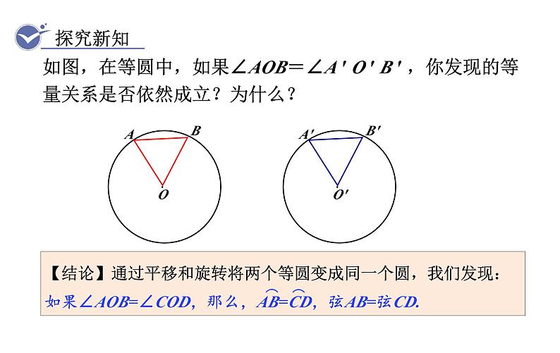 人教版九年级数学上24.1.3　弧、弦、圆心角 教学课件第6页