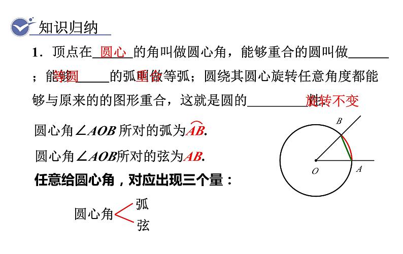 人教版九年级数学上24.1.3　弧、弦、圆心角 教学课件第8页