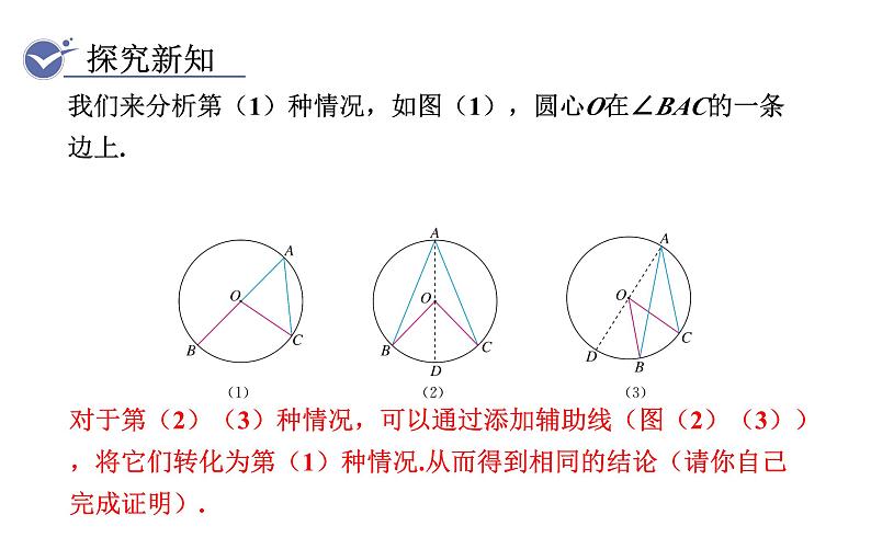 人教版九年级数学上24.1.4 圆周角　第1课时　圆周角定理及其推论 教学课件08