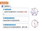 人教版九年级数学上24.1.4 圆周角　第2课时　圆内接四边形 教学课件